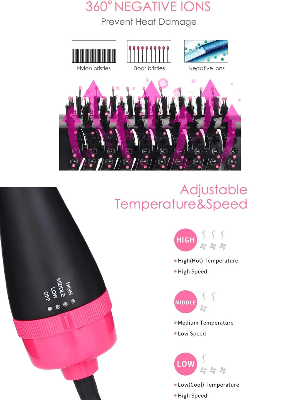 Secador de Cabello y Cepillo Alisador Multifuncional